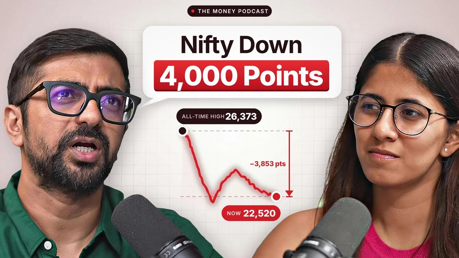 YouTube thumbnail: Nifty down 4,000 points